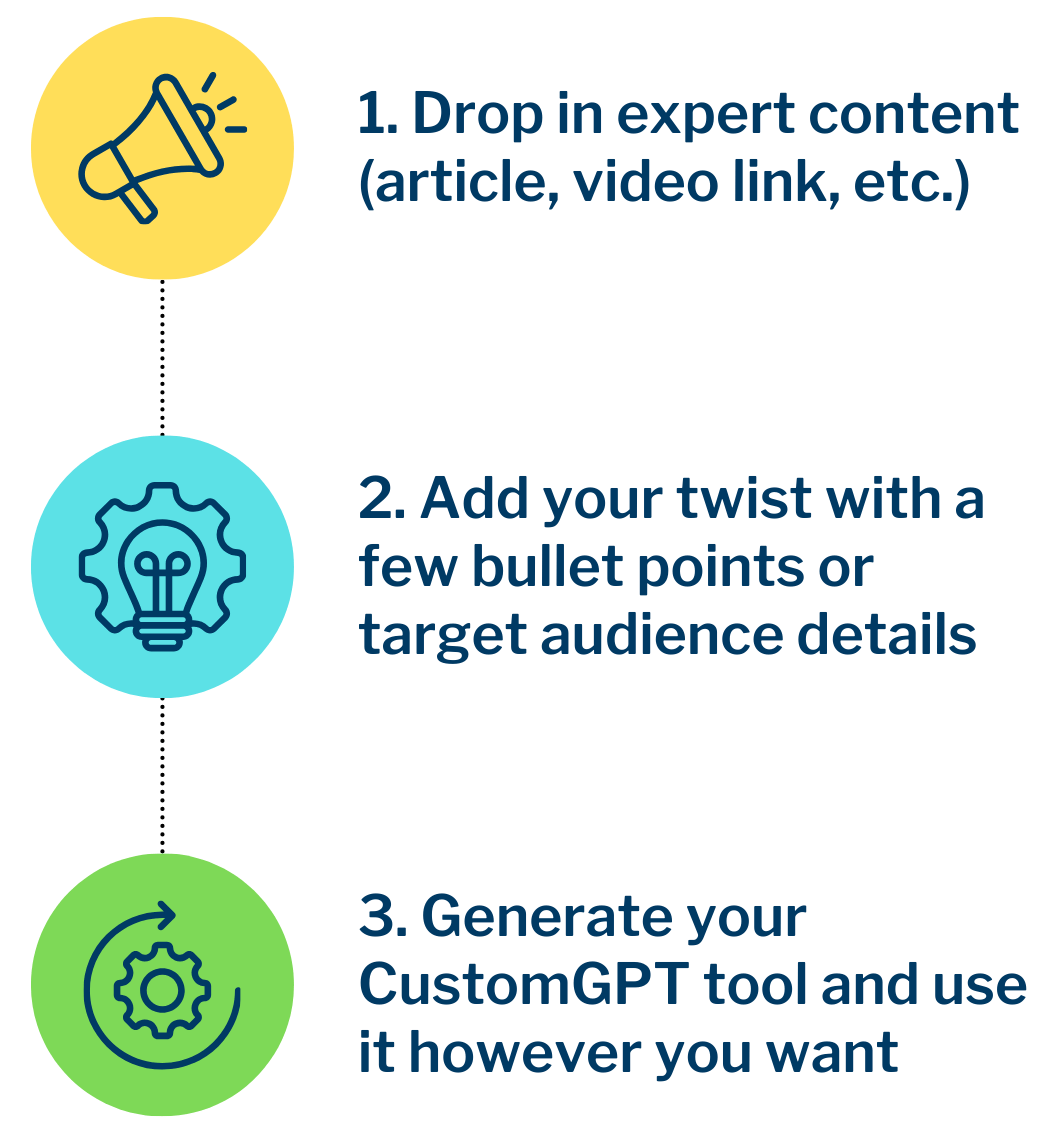 3 steps